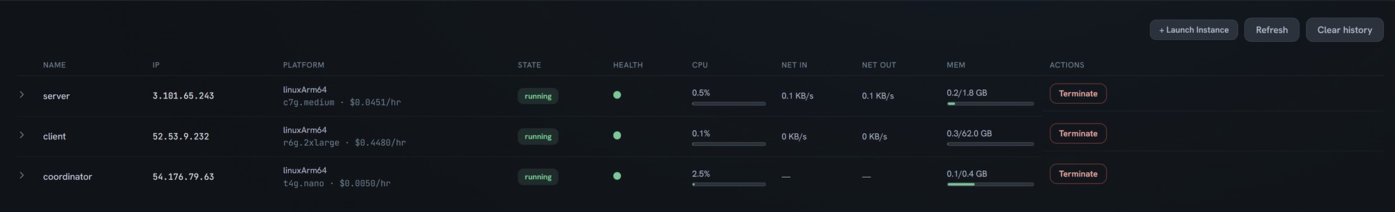 A table in my AtmaSuite tool showing some EC2 instances I've launched.