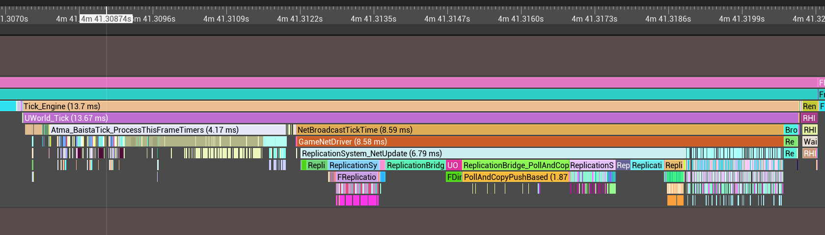 Unreal Insights timing insights showing where our costs are going for a frame